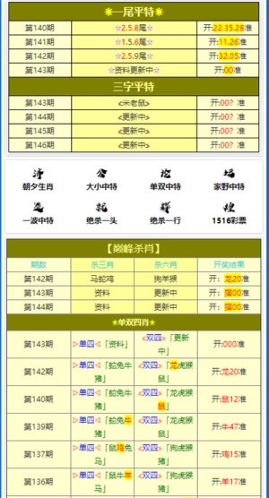 黄大仙三肖三码必中肖,实地评估数据方案_网页款11.271