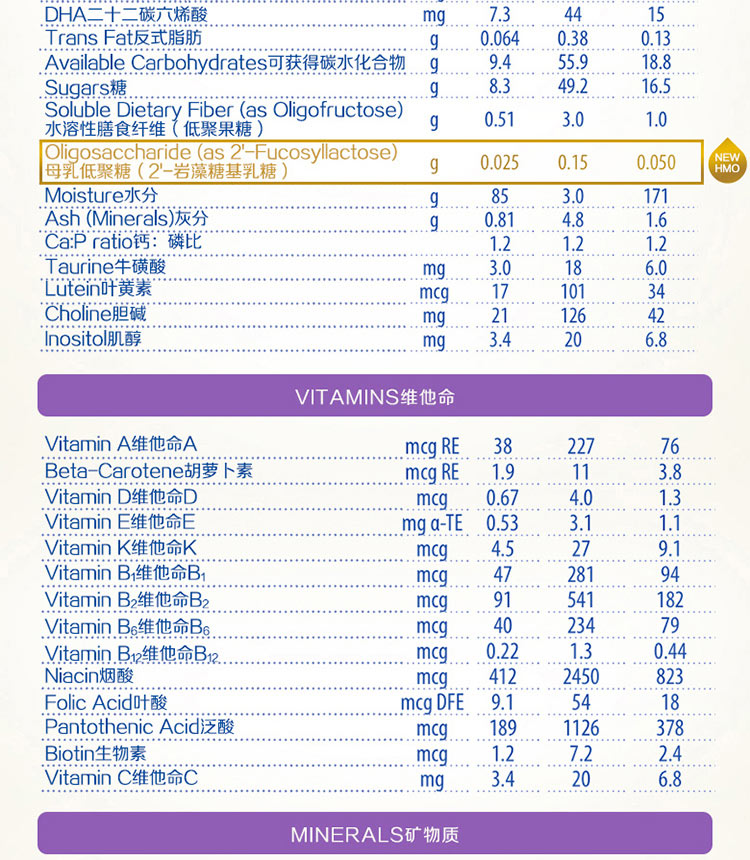 2024新奥历史开奖记录香港,未来规划解析说明_FHD75.423