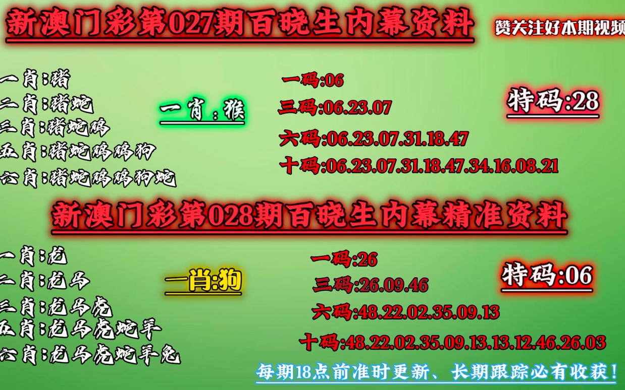 澳门今晚必中一肖一码准确9995,深入数据策略解析_M版95.612