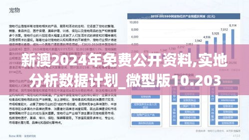 2024新澳今晚资料免费,深入数据应用计划_macOS96.193