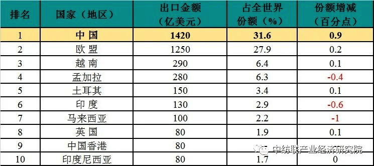 香港澳门开奖结果+开奖记录表,深入解析数据设计_入门版91.436