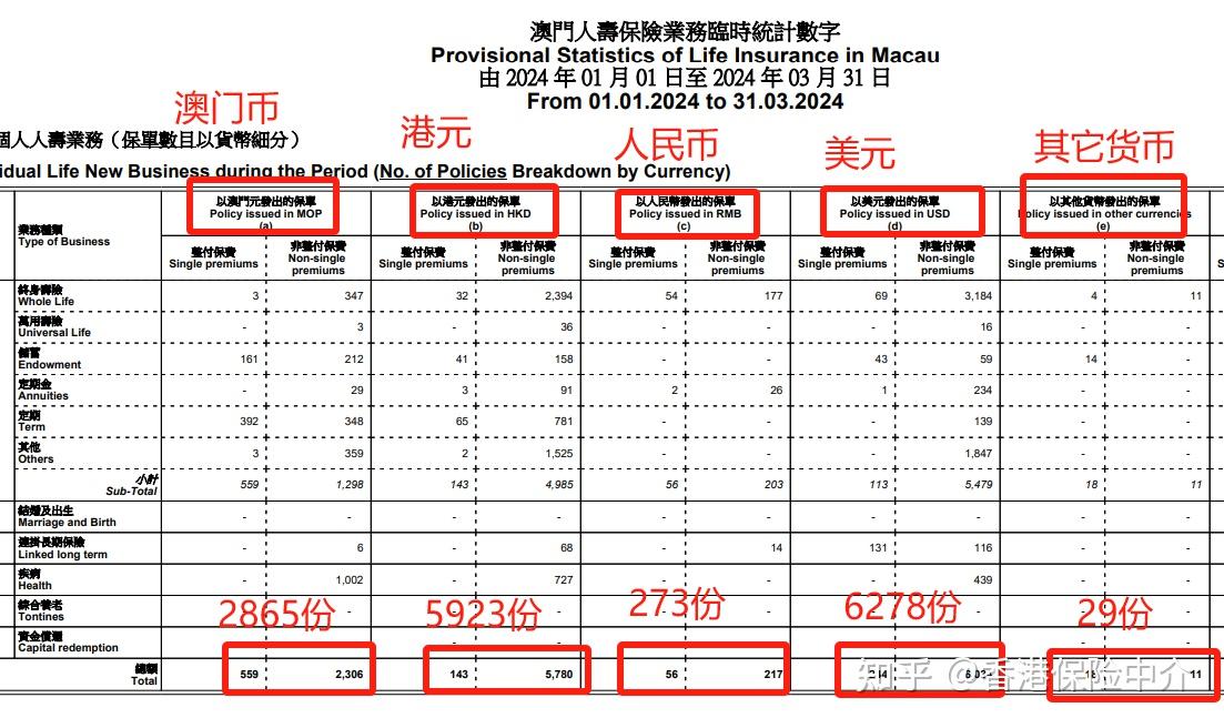 阅读视界 第348页