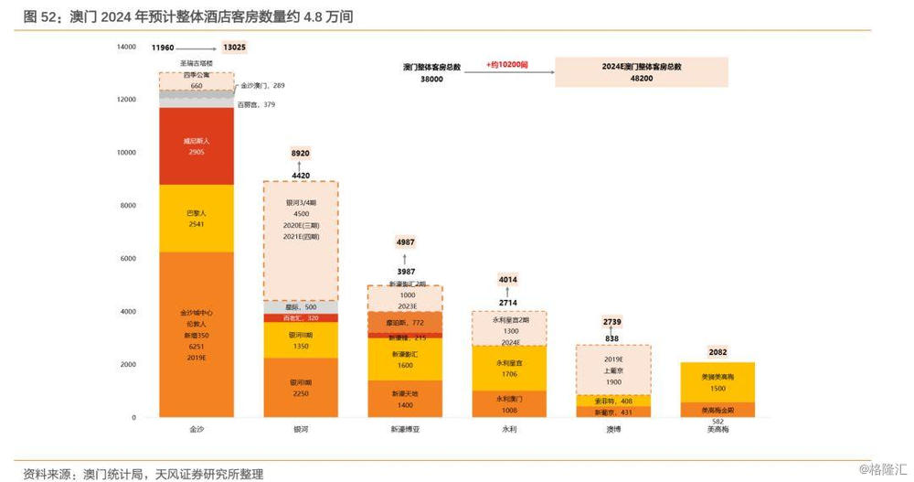 理智追星族 第3页