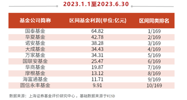 新奥门免费资料最新版,收益成语分析落实_安卓款77.244