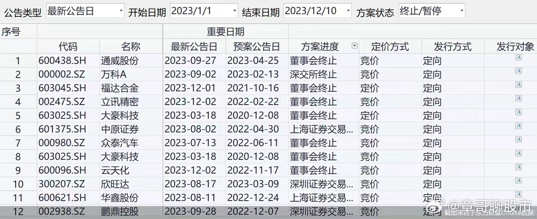 2024澳门天天开好彩大全69,高速方案规划_OP36.968