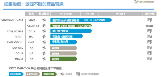 香港精准最准资料免费,整体规划执行讲解_HT32.799