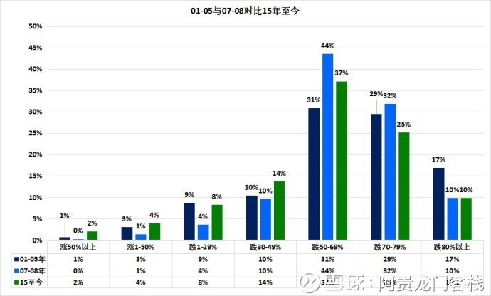 澳门最精准正最精准龙门客栈图库,科学解答解释定义_set24.964