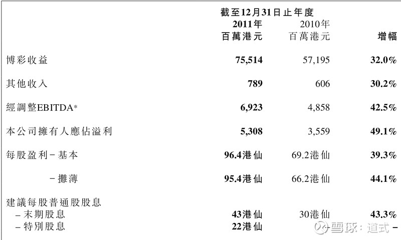 新澳门一码一码100准确,深入解析数据应用_XE版48.536