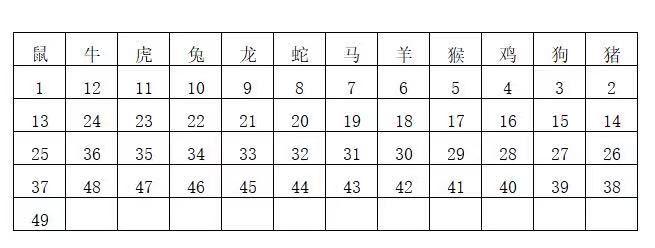 不能长久就别让我拥有 第3页