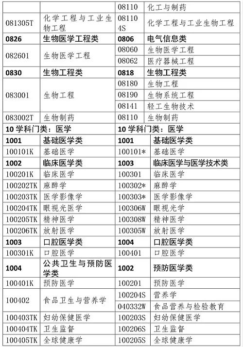 香港免费公开资料大全,专业执行解答_工具版39.927