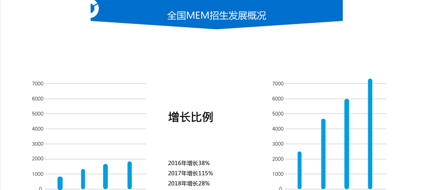 白小姐今晚特马期期准金,深度调查解析说明_R版61.665