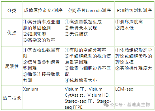 2024管家婆资料大全免费,实际应用解析说明_高级款41.765