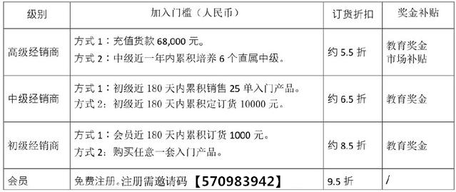 2024新澳最快最新资料,最新正品解答定义_Essential82.569