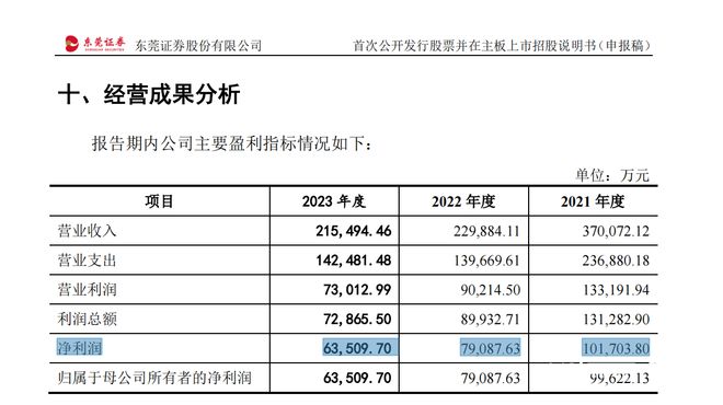 2024新奥精选免费资料,精细评估说明_完整版75.377