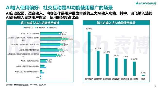 新奥长期免费资料大全三肖,高速响应方案设计_3D44.807