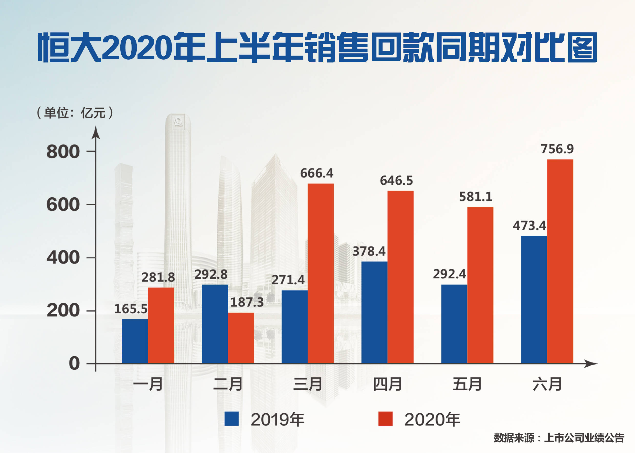 科技前沿 第186页