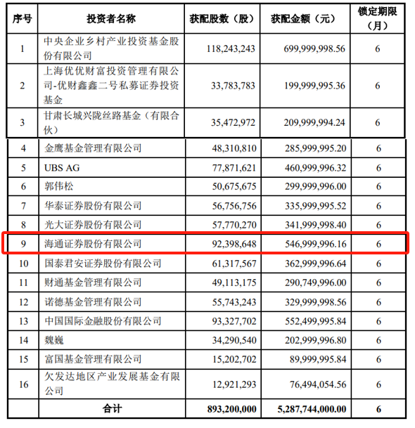 新澳门一码精准公开,持久性方案设计_标准版90.65.32