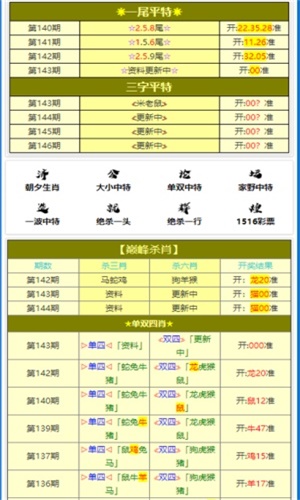 新澳门精准六肖期期中特公开,收益成语分析定义_5DM64.728