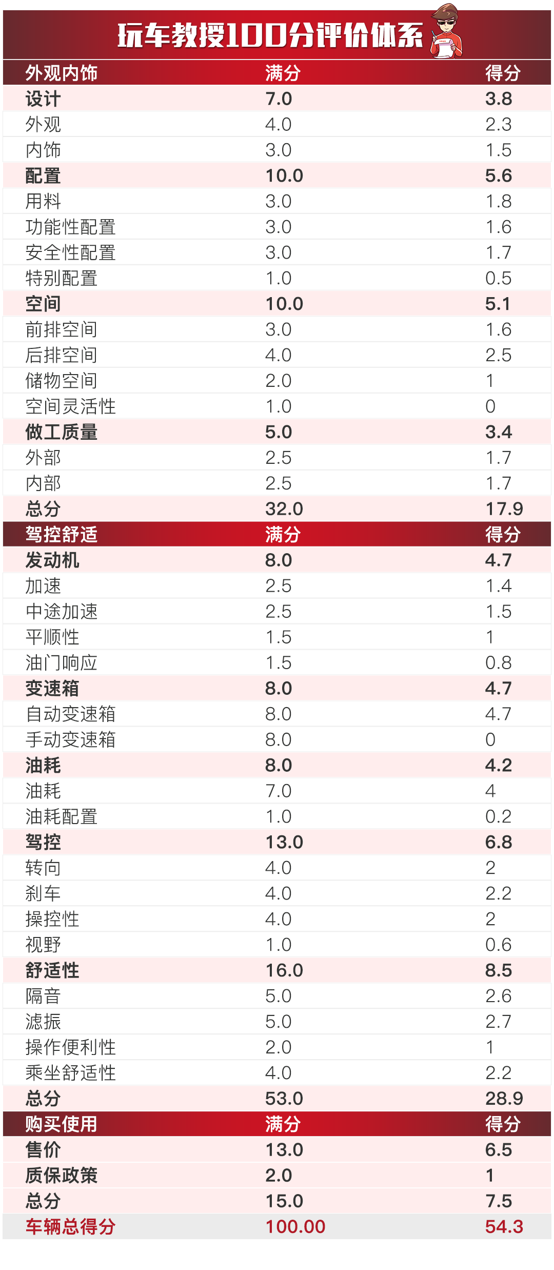 2024年天天开好彩资料,深入分析数据应用_标准版82.492