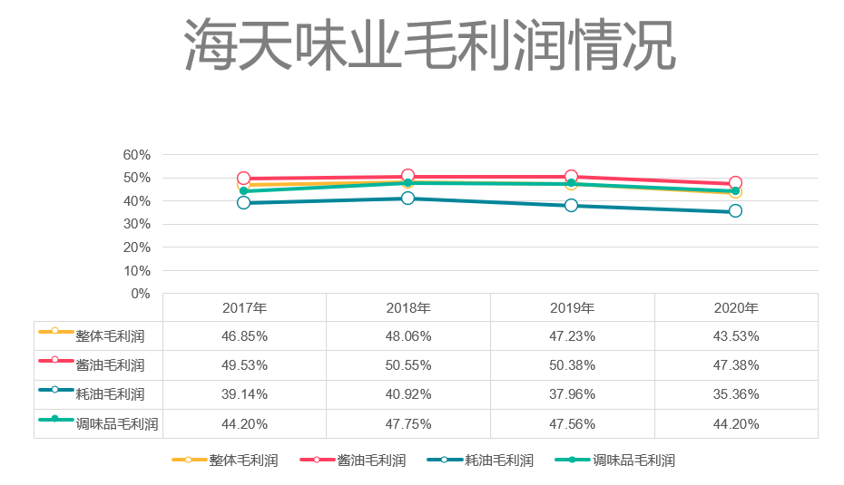 你很爱吃凉皮 第6页