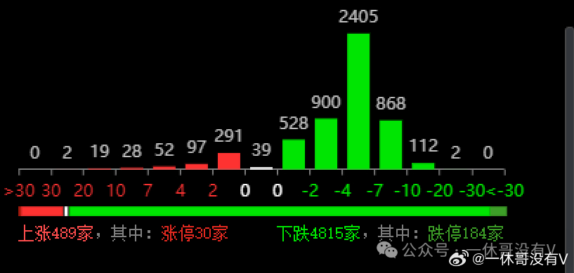 科技前沿 第184页