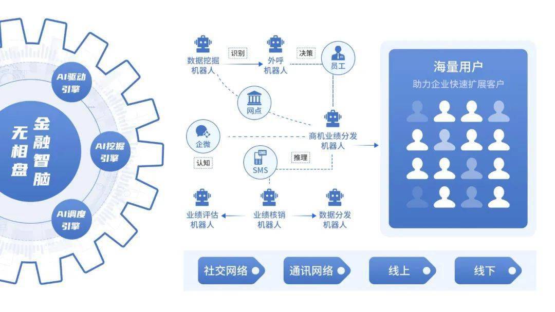 新奥天天免费资料大全正版优势,数据驱动分析解析_尊享版62.104