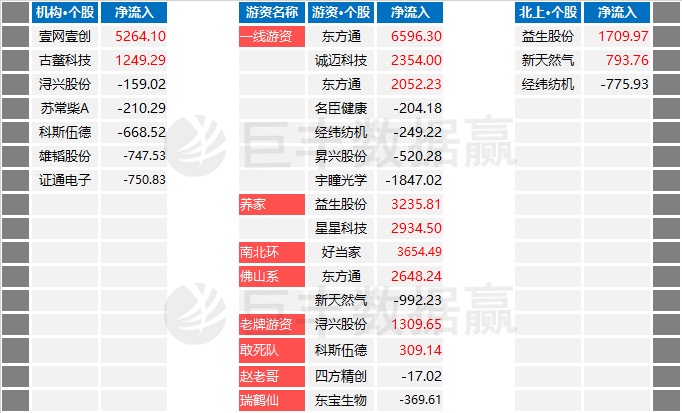 喵→冷尛萌← 第3页