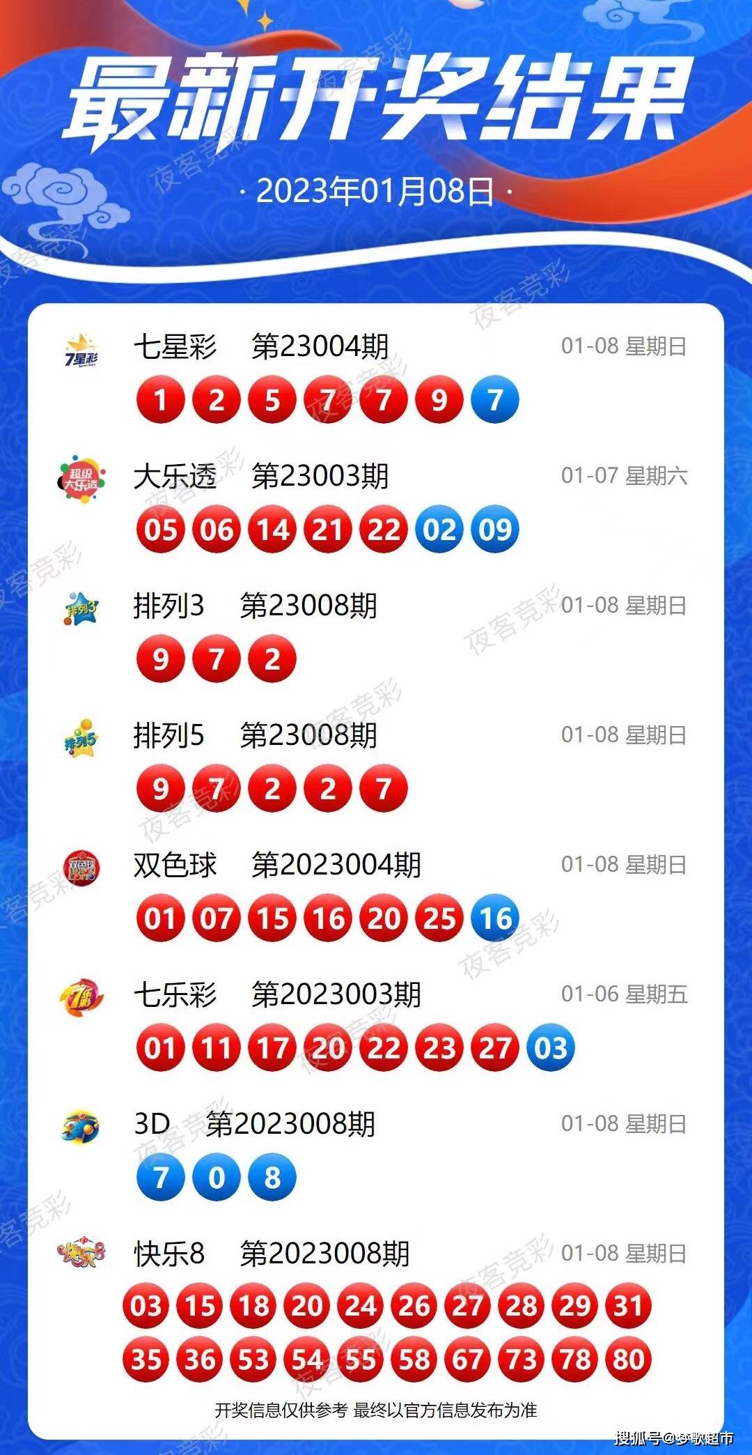 2024新澳最快最新资料,最佳选择解析说明_PT48.37