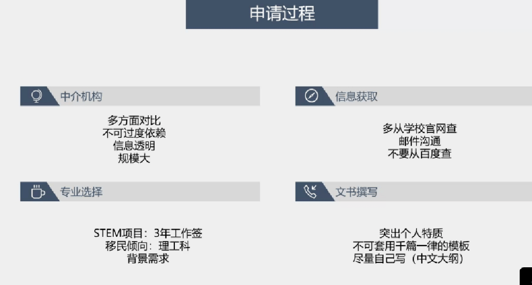 创业思维 第181页