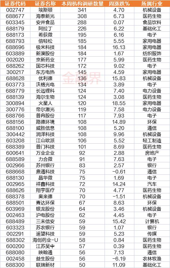 澳门王中王100%期期准确,真实数据解释定义_WP版50.147