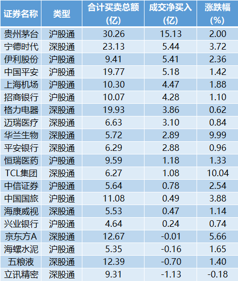 澳门天天开彩开奖结果,数据实施导向策略_微型版46.65