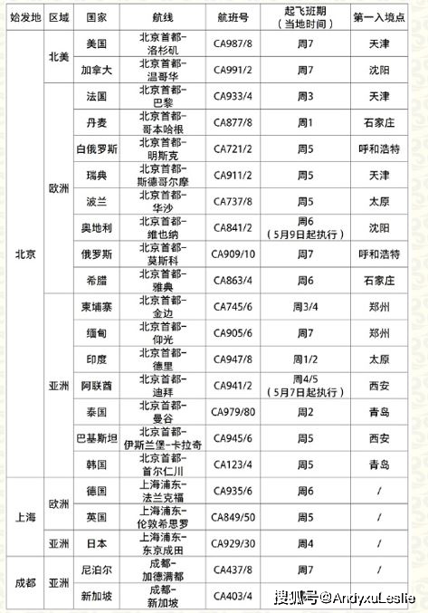 创业思维 第180页