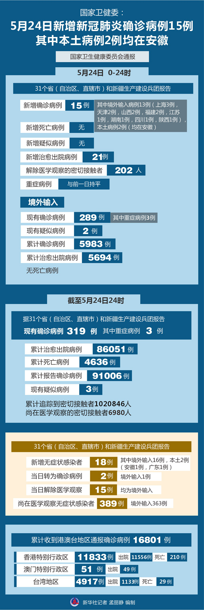 正版资料爱资料大全,高效计划设计实施_Lite51.29