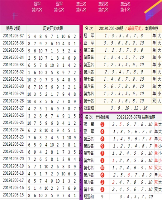 澳门王中王一肖一码一中资料,可靠执行计划_MR31.890