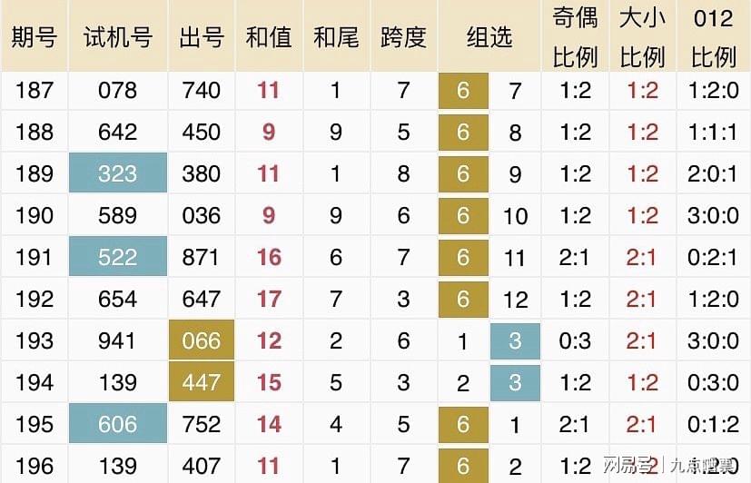 2024今晚新澳开奖号码,精细设计计划_精装版52.445