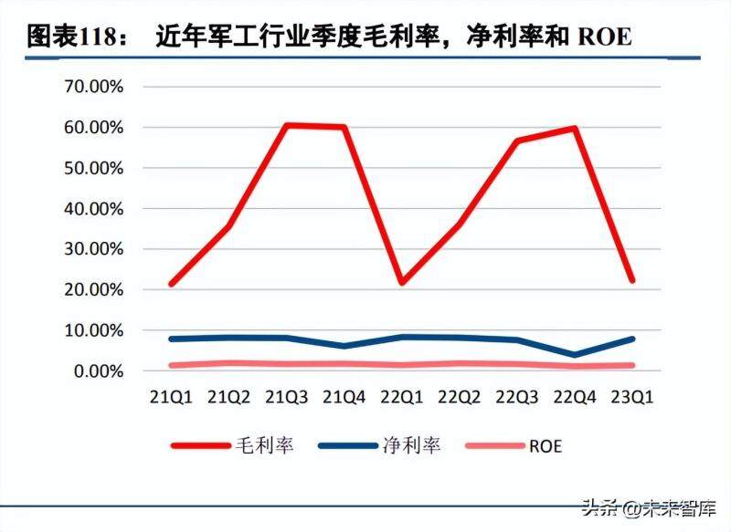 2025军残涨幅最新消息,数据驱动分析解析_Console56.205