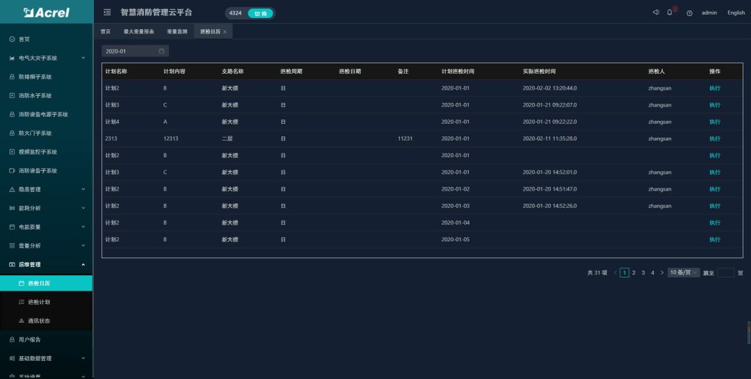 新澳门今晚必开一肖一特,数据支持设计计划_iPad31.169