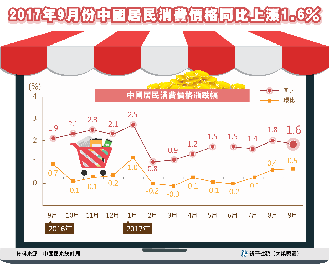 2024澳门精准跑狗图,整体规划执行讲解_复刻版65.670