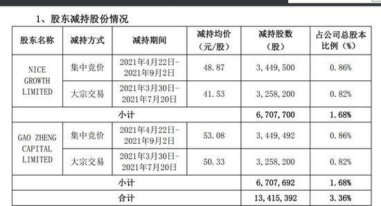 新澳门内部一码最精准公开,可靠解答解析说明_铂金版60.122