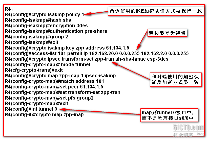 白小姐三肖三期必出一期开奖,数据驱动策略设计_L版62.42