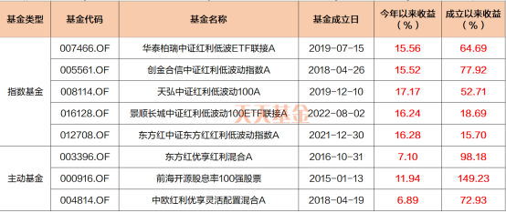 2024新奥历史开奖记录98期,数据支持策略解析_10DM84.411