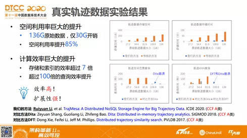 桃子小姐 第3页