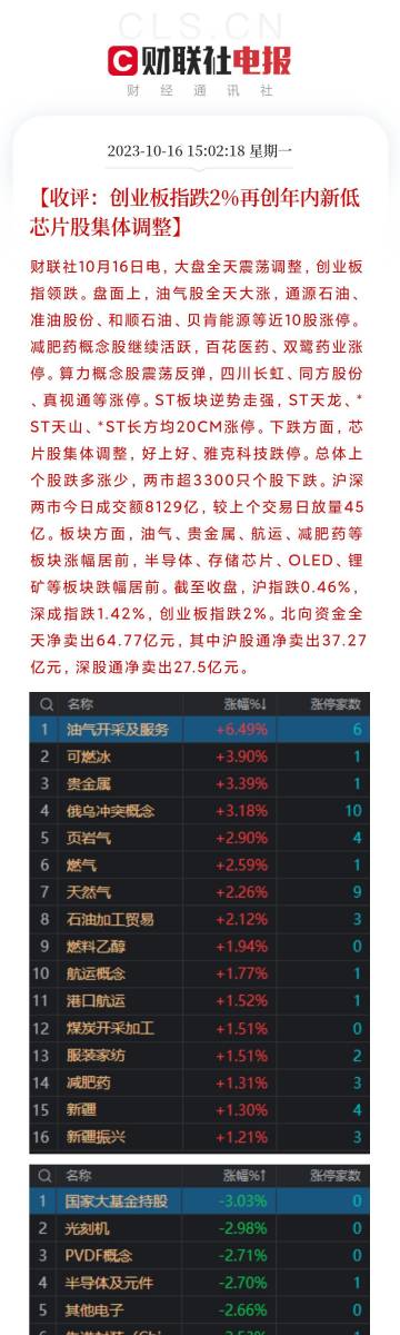 澳门正版免费全年资料,全面解析数据执行_W77.18