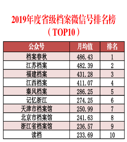 2024新奥免费资料,数据分析驱动决策_Gold69.651