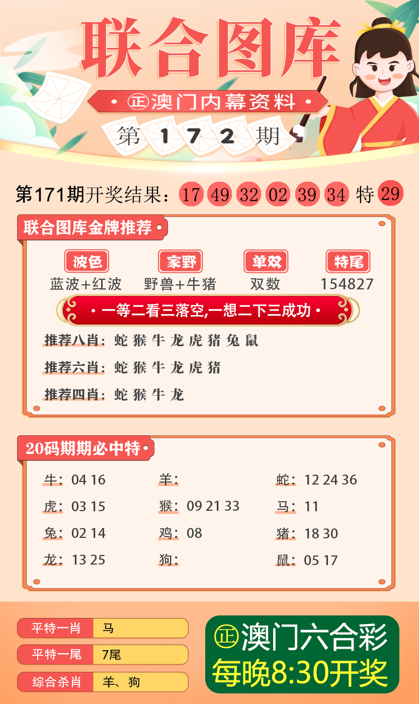 新澳天天彩免费资料查询最新,科技成语分析定义_挑战款175.185