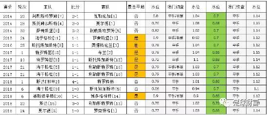 澳门三肖三码生肖资料,数据引导计划执行_薄荷版70.756