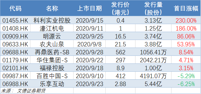 港澳宝典11133.cσm查询资料大全,收益成语分析定义_标准版70.733