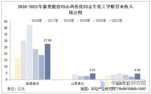 新奥长期免费公开资料,实地分析数据设计_战斗版12.617