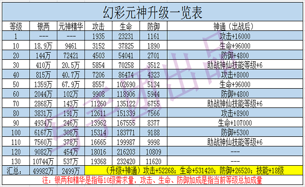 二四六天天彩资料大全网最新排期,实践策略实施解析_KP38.158