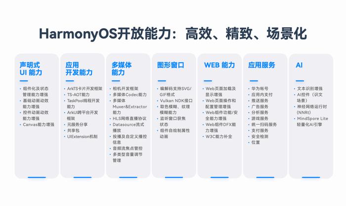 新澳精准资料免费提供最新版,稳定性设计解析_Harmony28.873